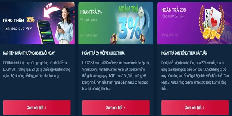 Phân tích ưu đãi Happyluke Code mới nhất